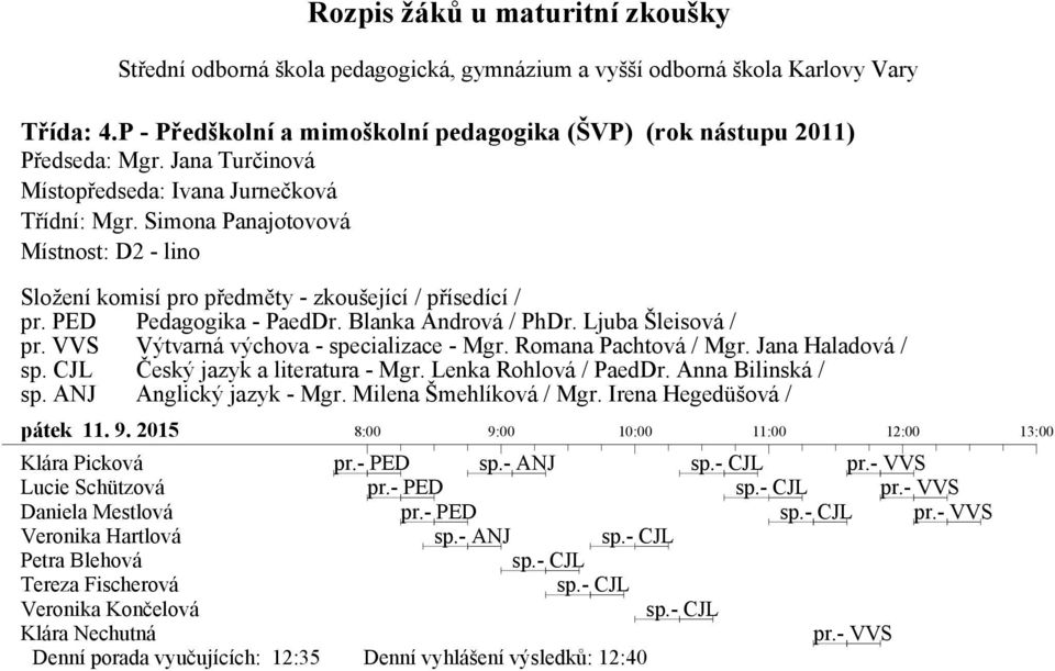 Lenka Rohlová / PaedDr. Anna Bilinská / sp. ANJ Anglický jazyk - Mgr. Milena Šmehlíková / Mgr. Irena Hegedüšová / pátek 11. 9. 2015 8:00 9:00 10:00 11:00 12:00 13:00 Klára Picková pr.- PED sp.