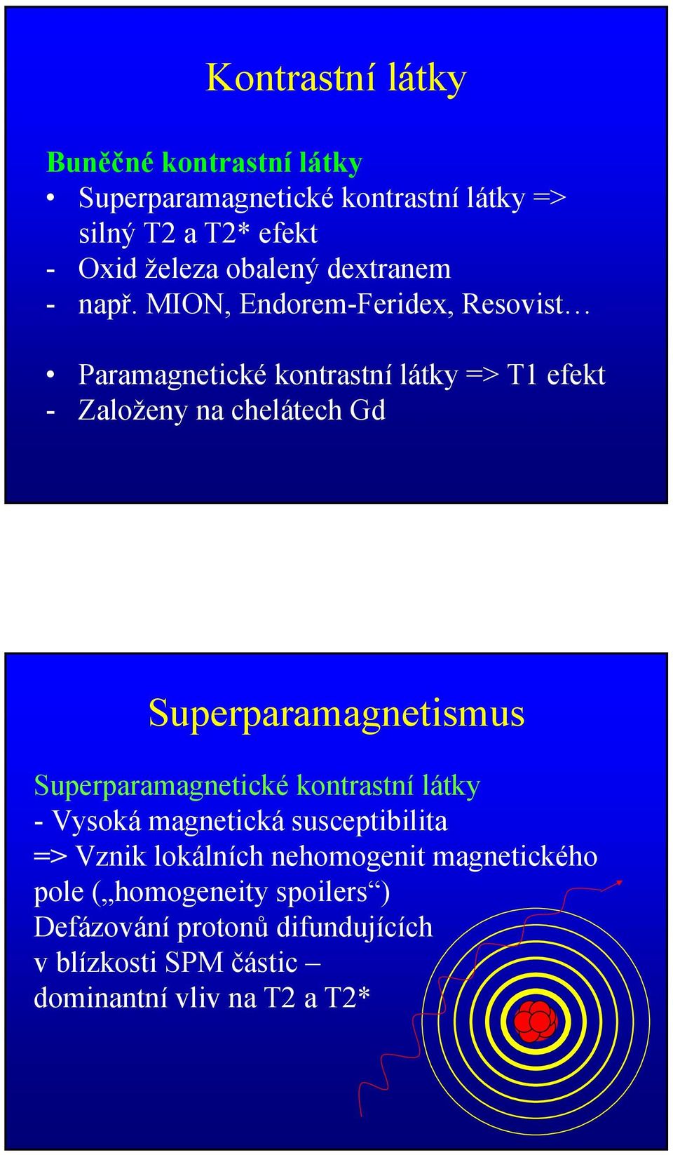 MION, Endorem-Feridex, Resovist Paramagnetické kontrastní látky => T1 efekt - Založeny na chelátech Gd Superparamagnetismus