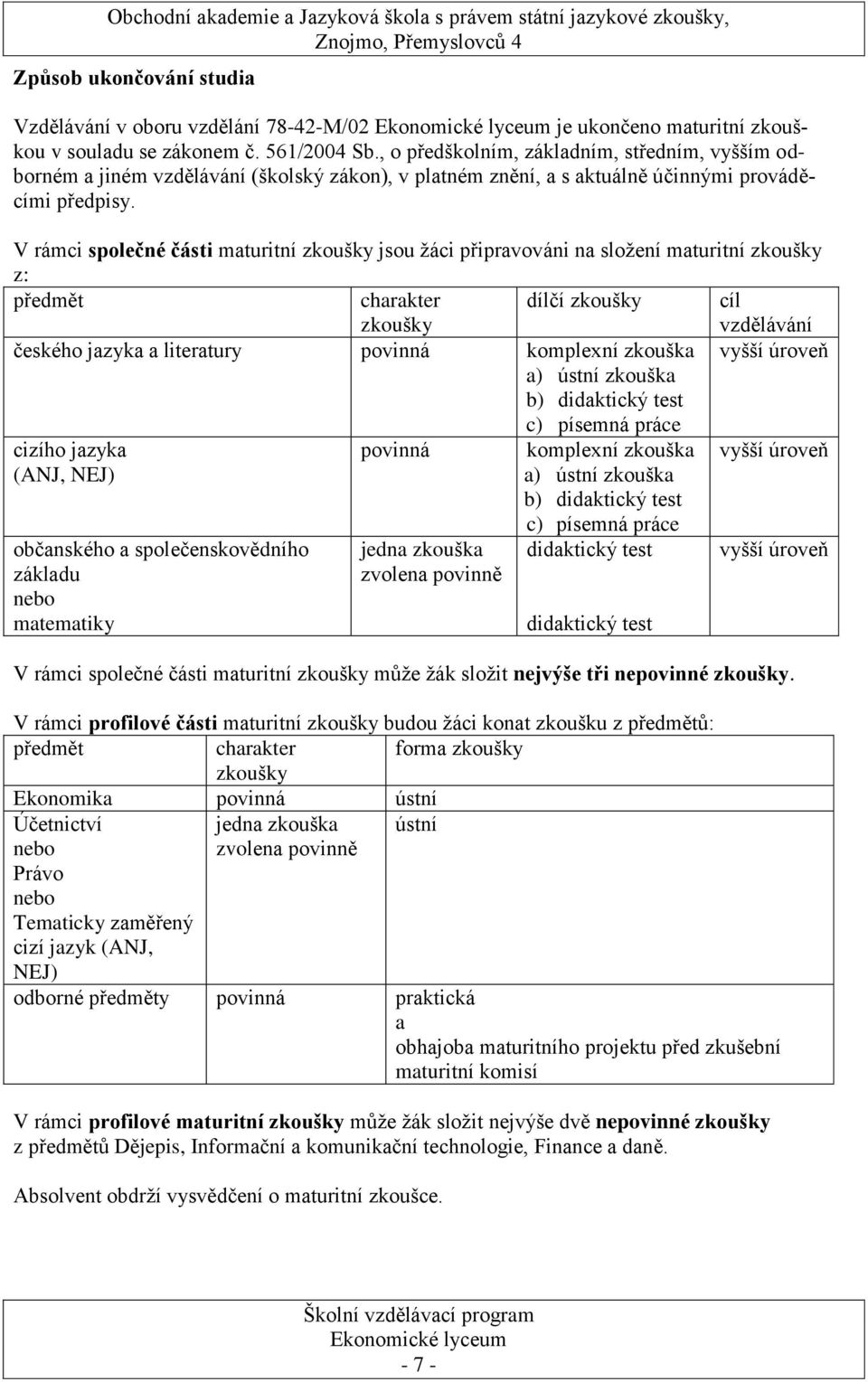 V rámci společné části maturitní zkoušky jsou ţáci připravováni na sloţení maturitní zkoušky z: předmět charakter zkoušky dílčí zkoušky cíl vzdělávání českého jazyka a literatury povinná komplexní