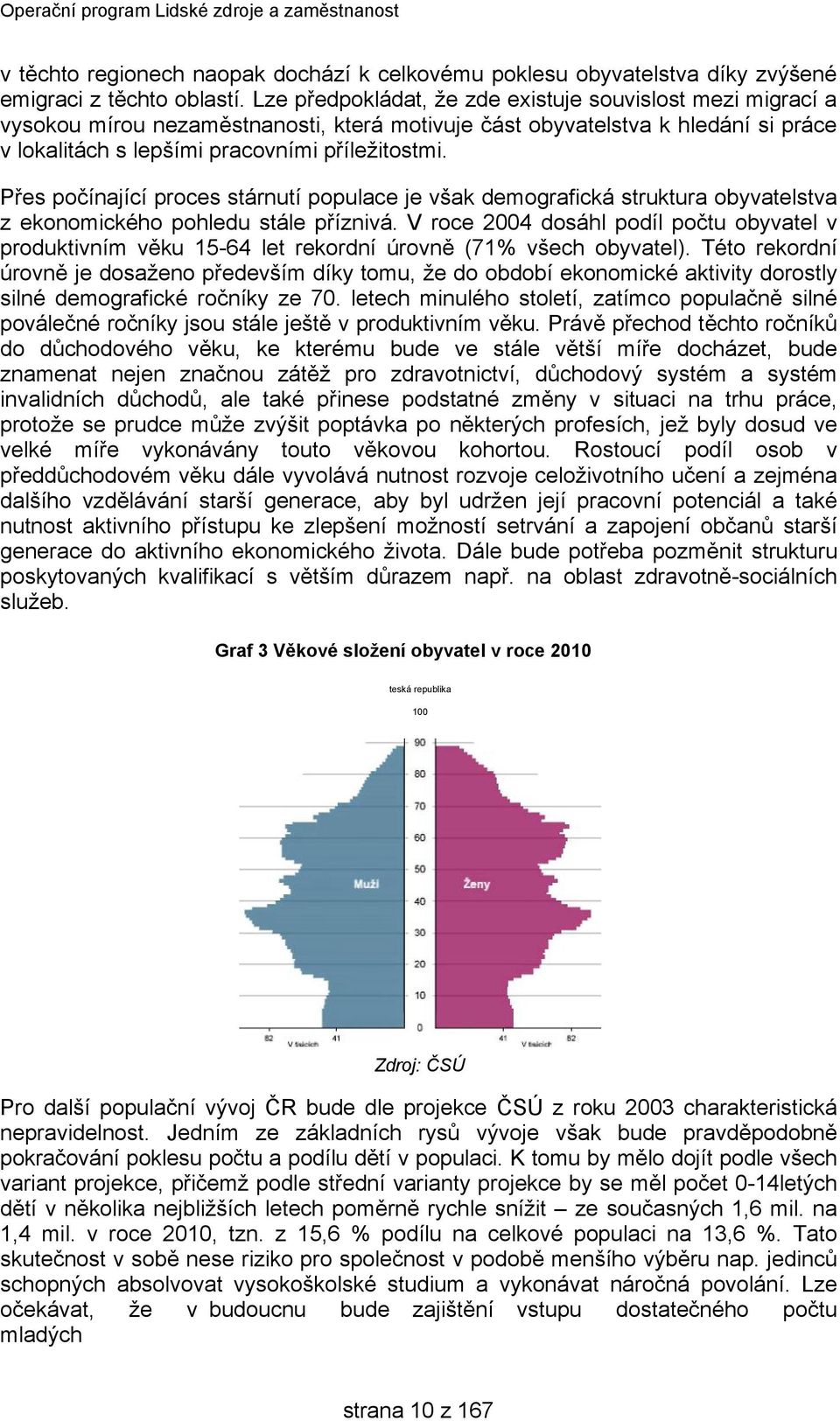 Přes počínající proces stárnutí populace je však demografická struktura obyvatelstva z ekonomického pohledu stále příznivá.