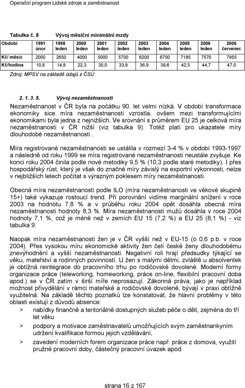 7570 7955 Kč/hodina 10,8 14,8 22,3 30,0 33,9 36,9 39,6 42,5 44,7 47,0 Zdroj: MPSV na základě údajů z ČSÚ 2. 1. 3. 5. Vývoj nezaměstnanosti Nezaměstnanost v ČR byla na počátku 90. let velmi nízká.