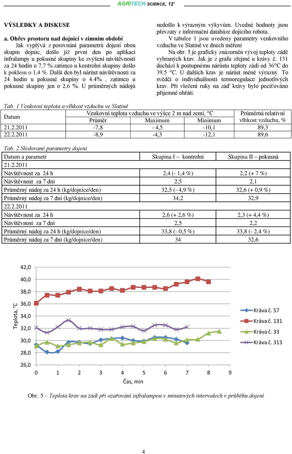 hodin o 7,7 % zatímco u kontrolní skupiny došlo k poklesu o 1,4 %. Další den byl nárůst návštěvnosti za 24 hodin u pokusné skupiny o 4.4%, zatímco u pokusné skupiny jen o 2,6 %.