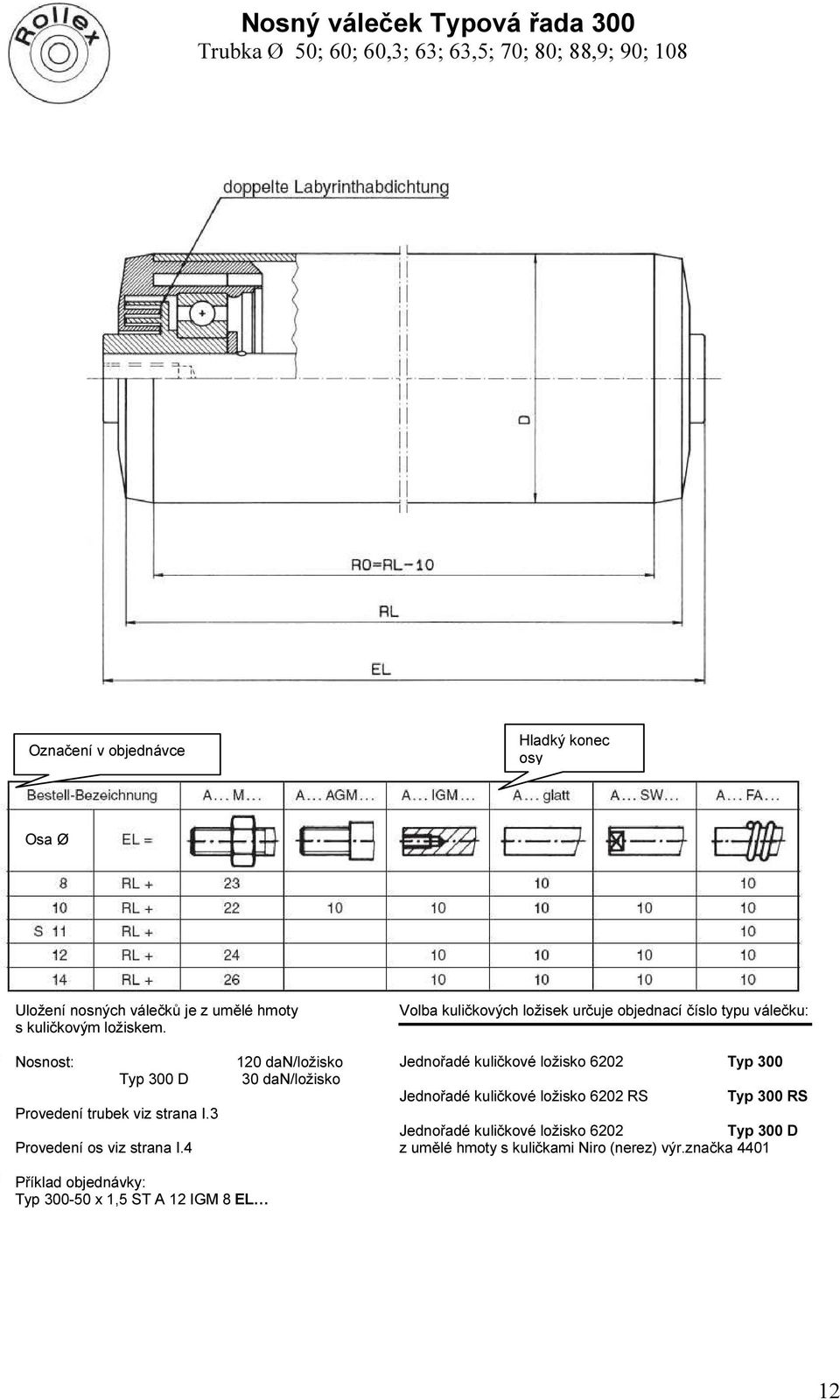 Volba kuličkových ložisek určuje objednací číslo typu válečku: Typ 300 D 120 dan/ložisko 30