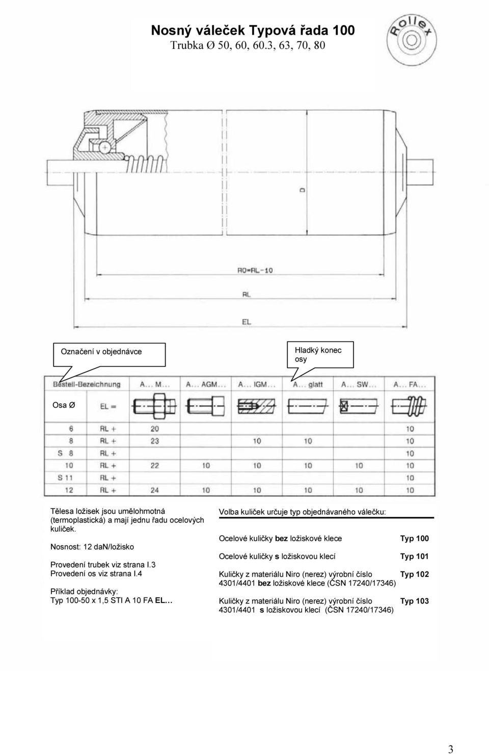 12 dan/ložisko Typ 100-50 x 1,5 STI A 10 FA EL Volba kuliček určuje typ objednávaného válečku: Ocelové kuličky bez ložiskové klece Typ