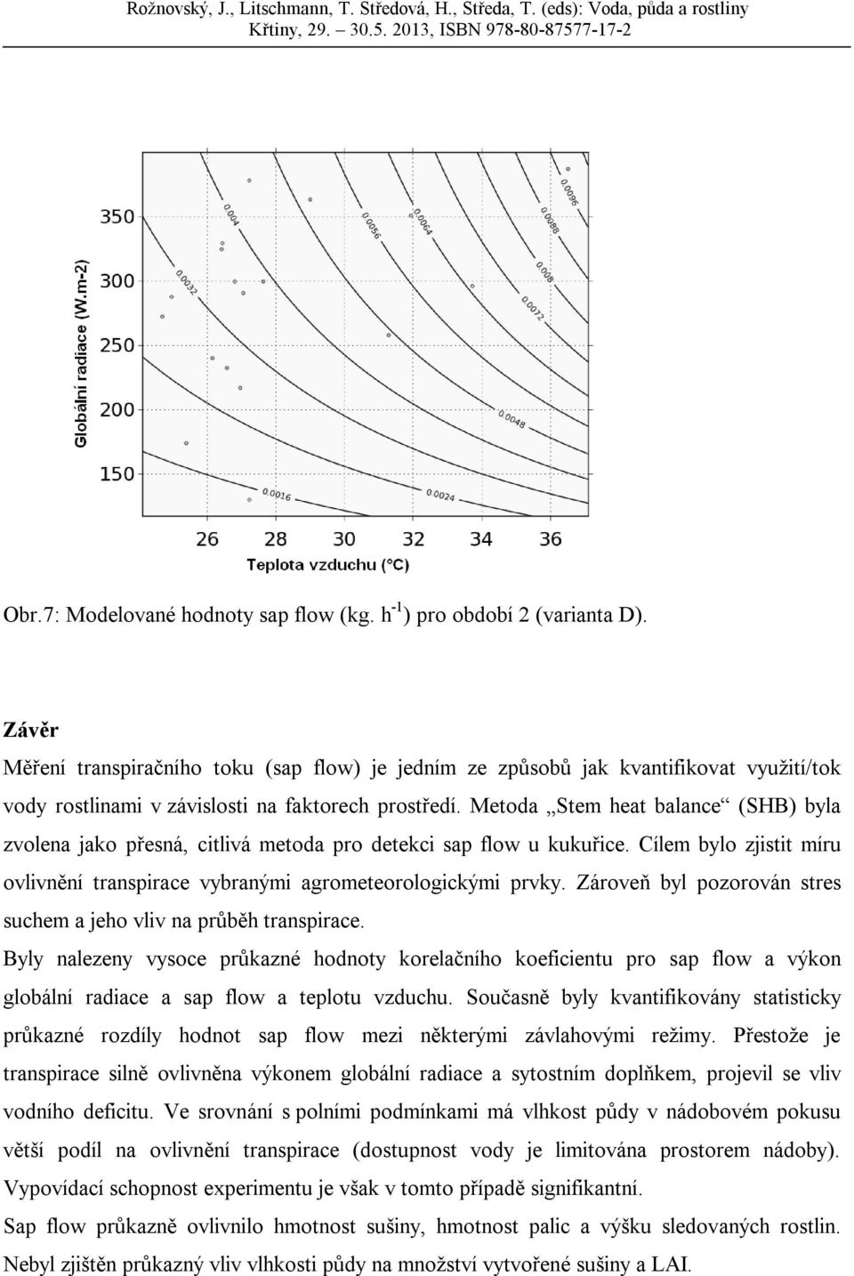 Metoda Stem heat balance (SHB) byla zvolena jako přesná, citlivá metoda pro detekci sap flow u kukuřice. Cílem bylo zjistit míru ovlivnění transpirace vybranými agrometeorologickými prvky.