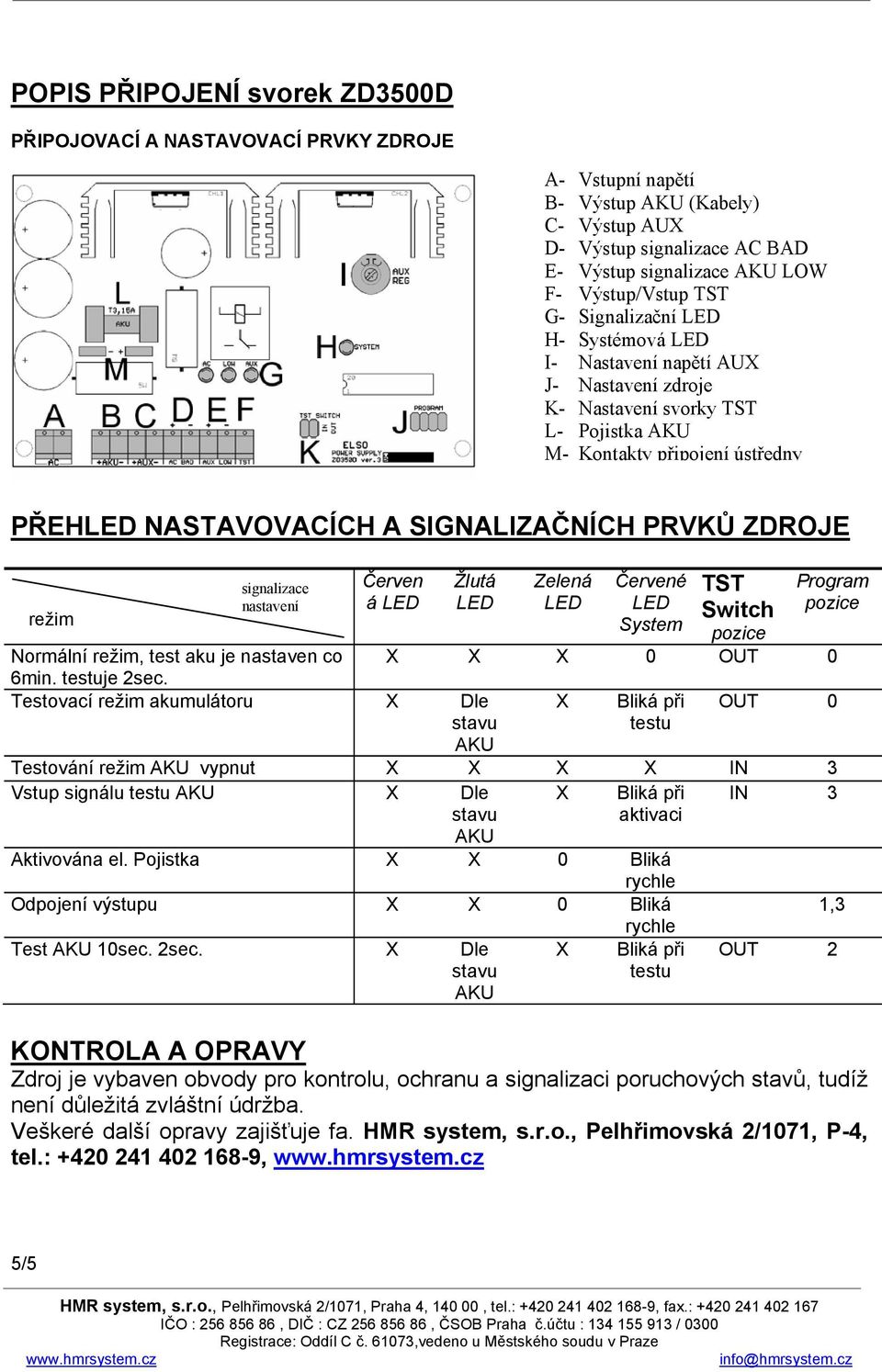 signalizace nastavení Červen á Žlutá Zelená Červené System TST Switch pozice Program pozice Normální režim, test aku je nastaven co X X X 0 OUT 0 6min. testuje 2sec.