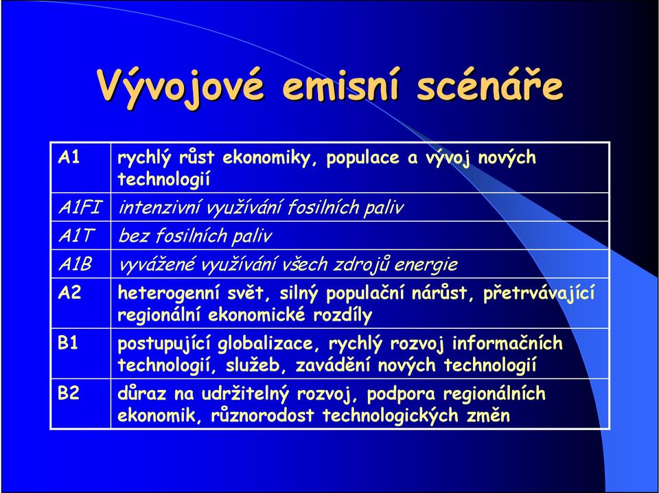 nárůst, přetrvávající regionální ekonomické rozdíly postupující globalizace, rychlý rozvoj informačních technologií,