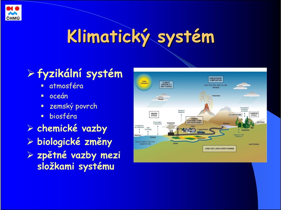 biosféra chemické vazby biologické