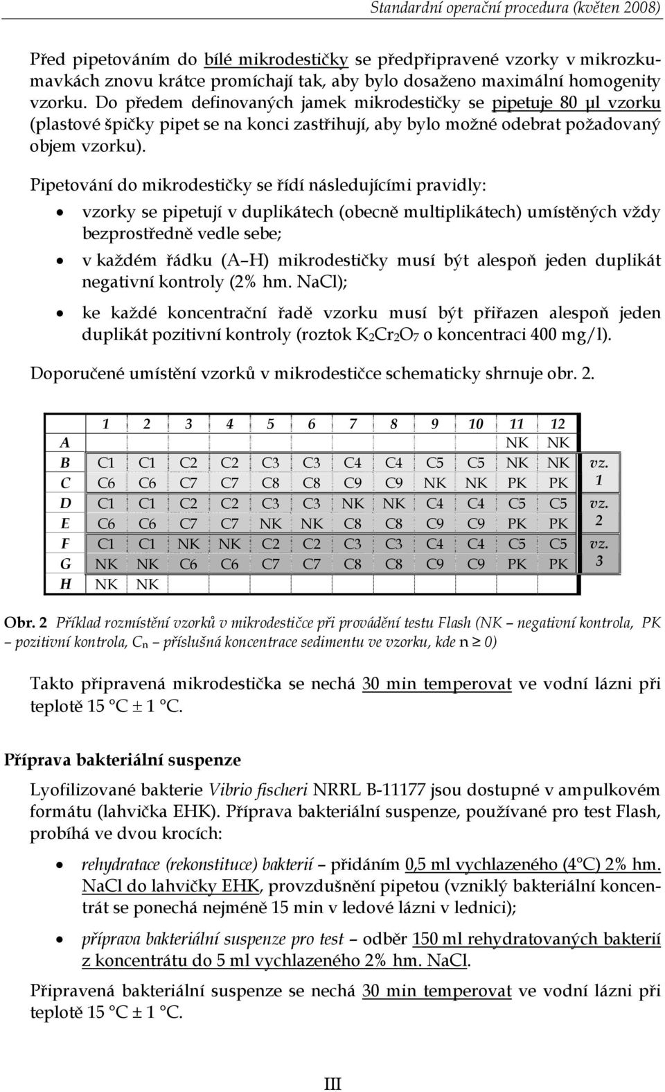 Pipetování do mikrodestičky se řídí následujícími pravidly: vzorky se pipetují v duplikátech (obecně multiplikátech) umístěných vždy bezprostředně vedle sebe; v každém řádku (A H) mikrodestičky musí