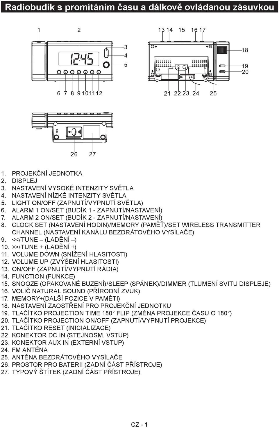 CLOCK SET (NASTAVENÍ HODIN)/MEMORY (PAMĚŤ)/SET WIRELESS TRANSMITTER CHANNEL (NASTAVENÍ KANÁLU BEZDRÁTOVÉHO VYSÍLAČE) 9. <</TUNE (LADĚNÍ ) 10. >>/TUNE + (LADĚNÍ +) 11.