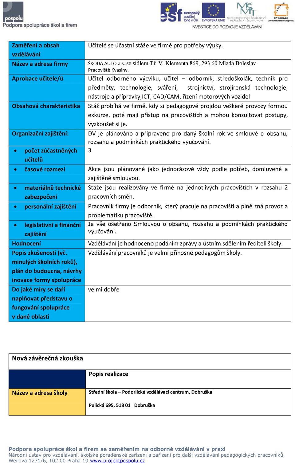 vozidel Stáž probíhá ve firmě, kdy si pedagogové projdou veškeré provozy formou exkurze, poté mají přístup na pracovištích a mohou konzultovat postupy, vyzkoušet si je.