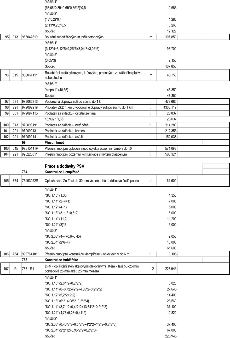48,350 97 221 979082213 Vodorovná doprava suti po suchu do 1 km t 478,680 98 221 979082219 Příplatek ZKD 1 km u vodorovné dopravy suti po suchu do 1 km t 4308,119 99 001 979097115 Poplatek za skládku