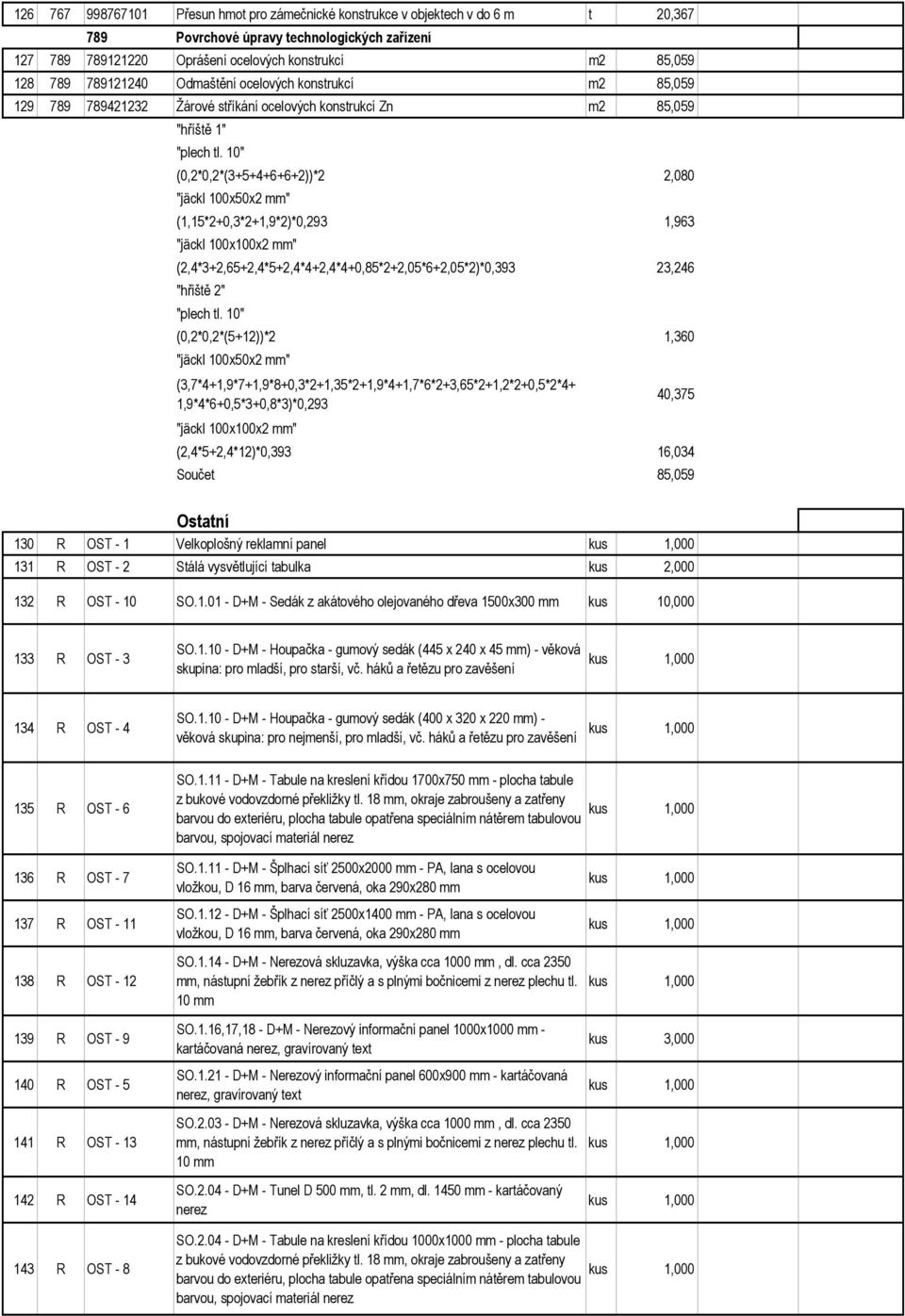 10" (0,2*0,2*(3+5+4+6+6+2))*2 2,080 "jäckl 100x50x2 mm" (1,15*2+0,3*2+1,9*2)*0,293 1,963 "jäckl 100x100x2 mm" (2,4*3+2,65+2,4*5+2,4*4+2,4*4+0,85*2+2,05*6+2,05*2)*0,393 23,246 "plech tl.