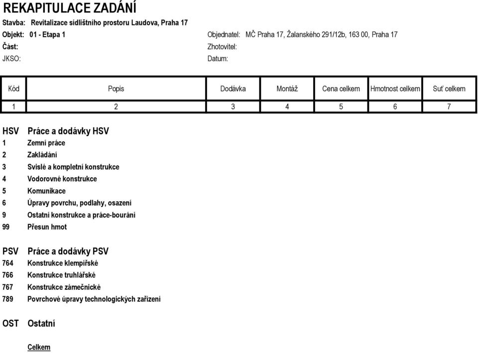 Zakládání 3 Svislé a kompletní konstrukce 4 Vodorovné konstrukce 5 Komunikace 6 Úpravy povrchu, podlahy, osazení 9 Ostatní konstrukce a práce-bourání 99 Přesun