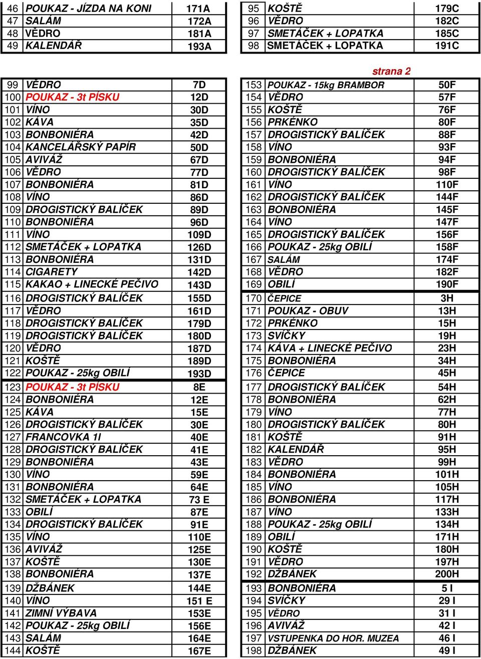 AVIVÁŽ 67D 159 BONBONIÉRA 94F 106 VĚDRO 77D 160 DROGISTICKÝ BALÍČEK 98F 107 BONBONIÉRA 81D 161 VÍNO 110F 108 VÍNO 86D 162 DROGISTICKÝ BALÍČEK 144F 109 DROGISTICKÝ BALÍČEK 89D 163 BONBONIÉRA 145F 110