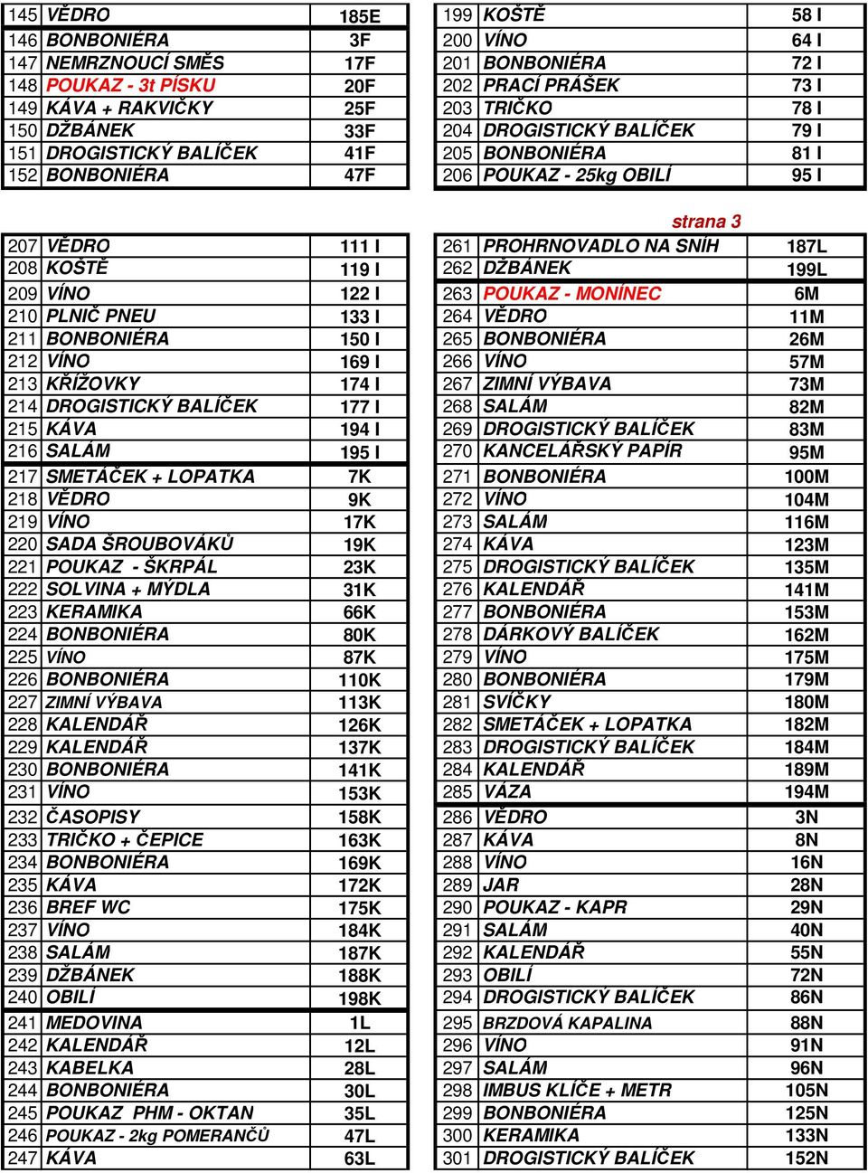 KOŠTĚ 119 I 262 DŽBÁNEK 199L 209 VÍNO 122 I 263 POUKAZ - MONÍNEC 6M 210 PLNIČ PNEU 133 I 264 VĚDRO 11M 211 BONBONIÉRA 150 I 265 BONBONIÉRA 26M 212 VÍNO 169 I 266 VÍNO 57M 213 KŘÍŽOVKY 174 I 267 ZIMNÍ