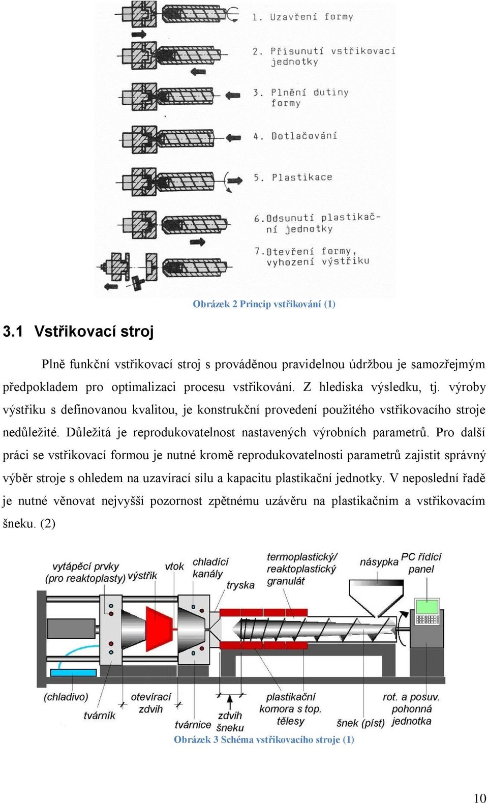 výroby výstřiku s definovanou kvalitou, je konstrukční provedení použitého vstřikovacího stroje nedůležité. Důležitá je reprodukovatelnost nastavených výrobních parametrů.
