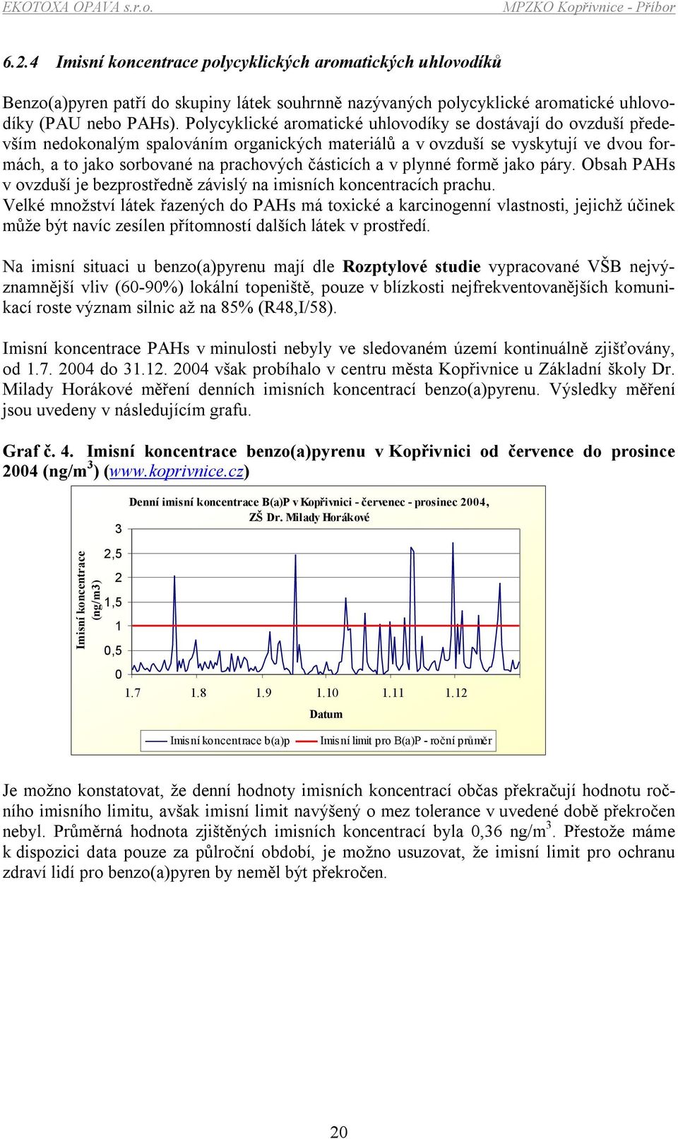 a v plynné formě jako páry. Obsah PAHs v ovzduší je bezprostředně závislý na imisních koncentracích prachu.