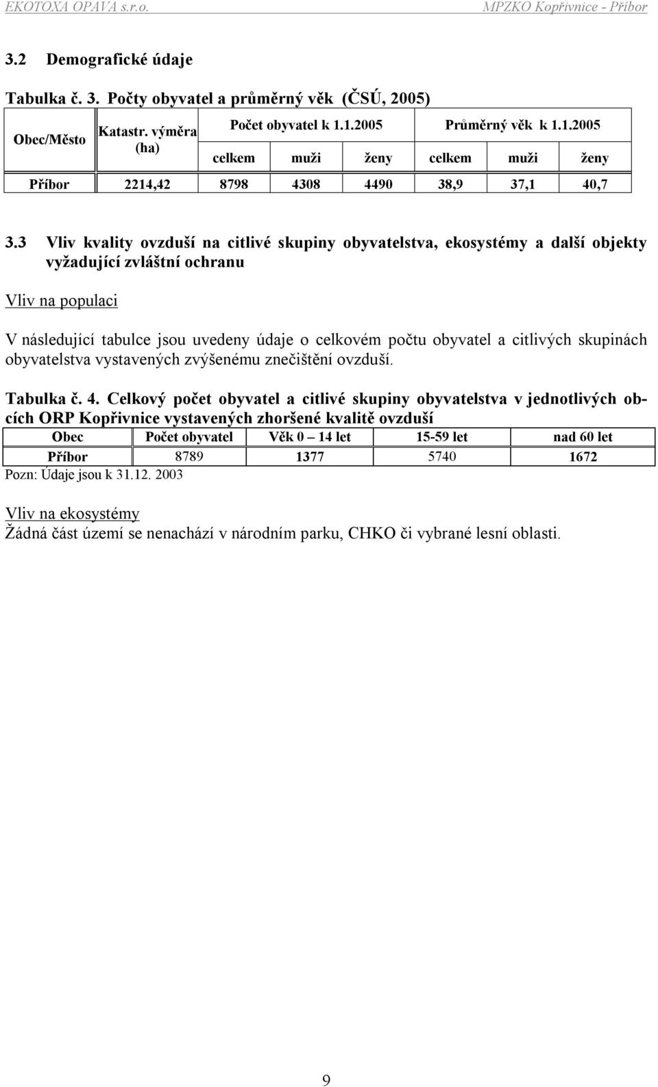 3 Vliv kvality ovzduší na citlivé skupiny obyvatelstva, ekosystémy a další objekty vyžadující zvláštní ochranu Vliv na populaci V následující tabulce jsou uvedeny údaje o celkovém počtu obyvatel a