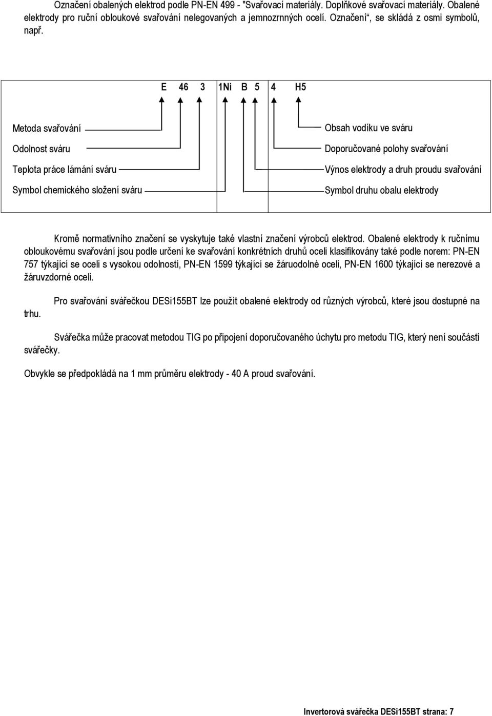 E 46 3 1Ni B 5 4 H5 Metoda svařování Odolnost sváru Teplota práce lámání sváru Symbol chemického složení sváru Obsah vodíku ve sváru Doporučované polohy svařování Výnos elektrody a druh proudu