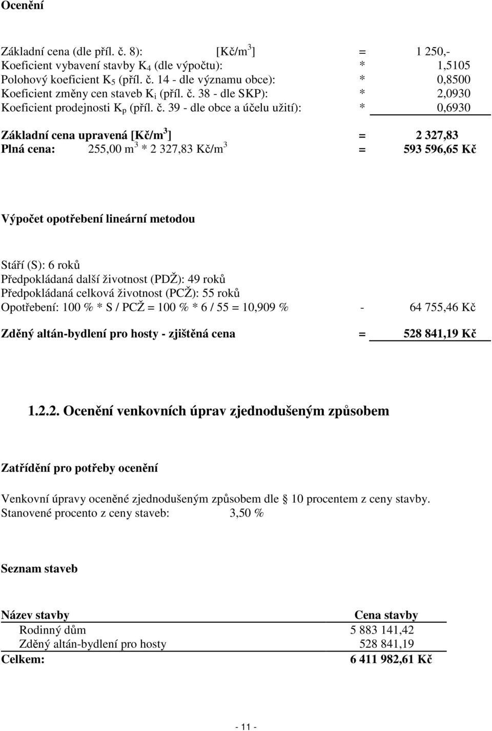 39 - dle obce a účelu užití): * 0,6930 Základní cena upravená [Kč/m 3 ] = 2 327,83 Plná cena: 255,00 m 3 * 2 327,83 Kč/m 3 = 593 596,65 Kč Výpočet opotřebení lineární metodou Stáří (S): 6 roků