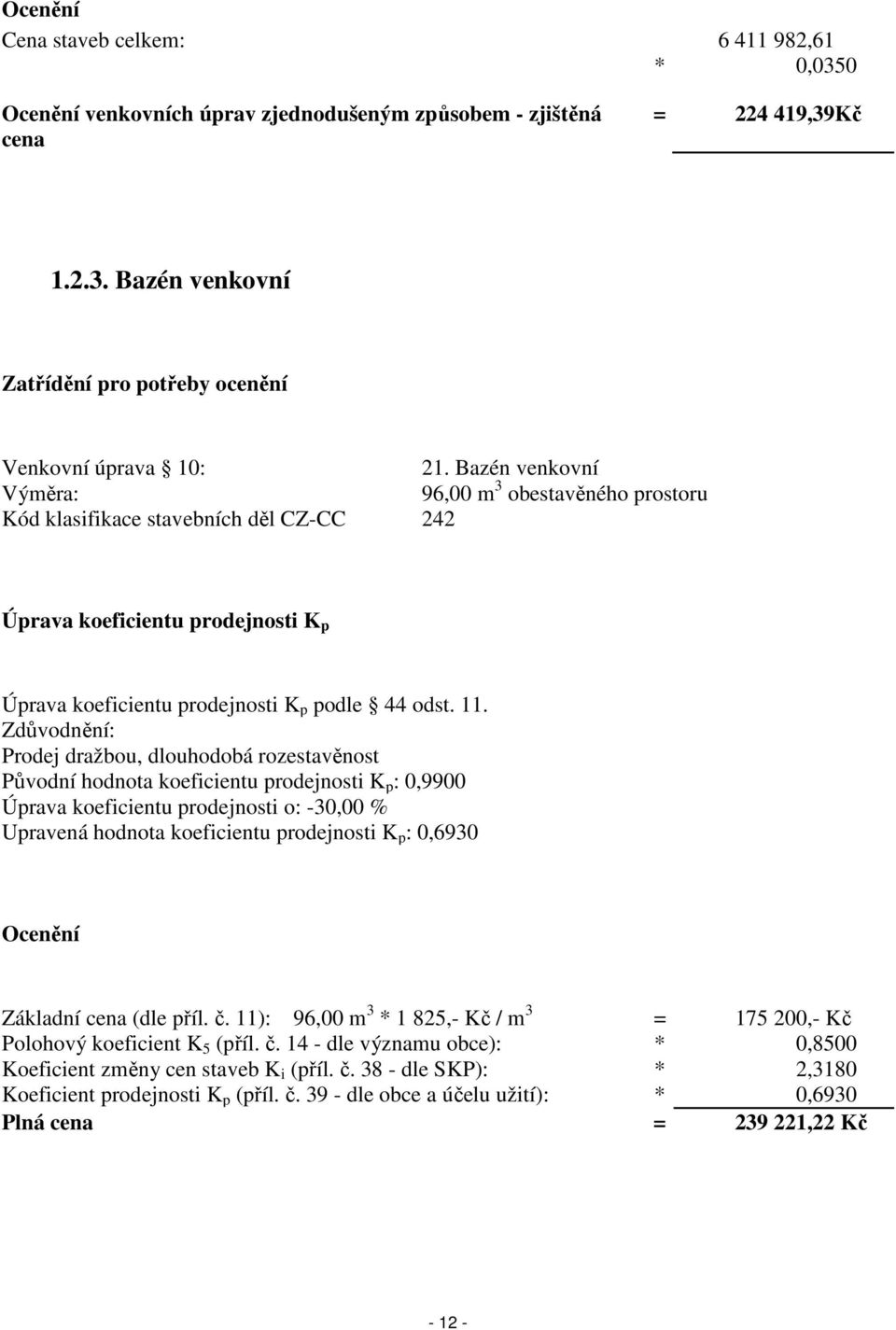 Zdůvodnění: Prodej dražbou, dlouhodobá rozestavěnost Původní hodnota koeficientu prodejnosti K p : 0,9900 Úprava koeficientu prodejnosti o: -30,00 % Upravená hodnota koeficientu prodejnosti K p :