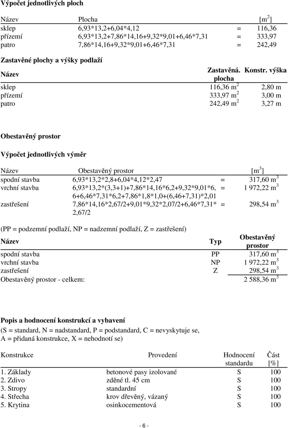výška plocha sklep 116,36 m 2 2,80 m přízemí 333,97 m 2 3,00 m patro 242,49 m 2 3,27 m Obestavěný prostor Výpočet jednotlivých výměr Název Obestavěný prostor [m 3 ] spodní stavba