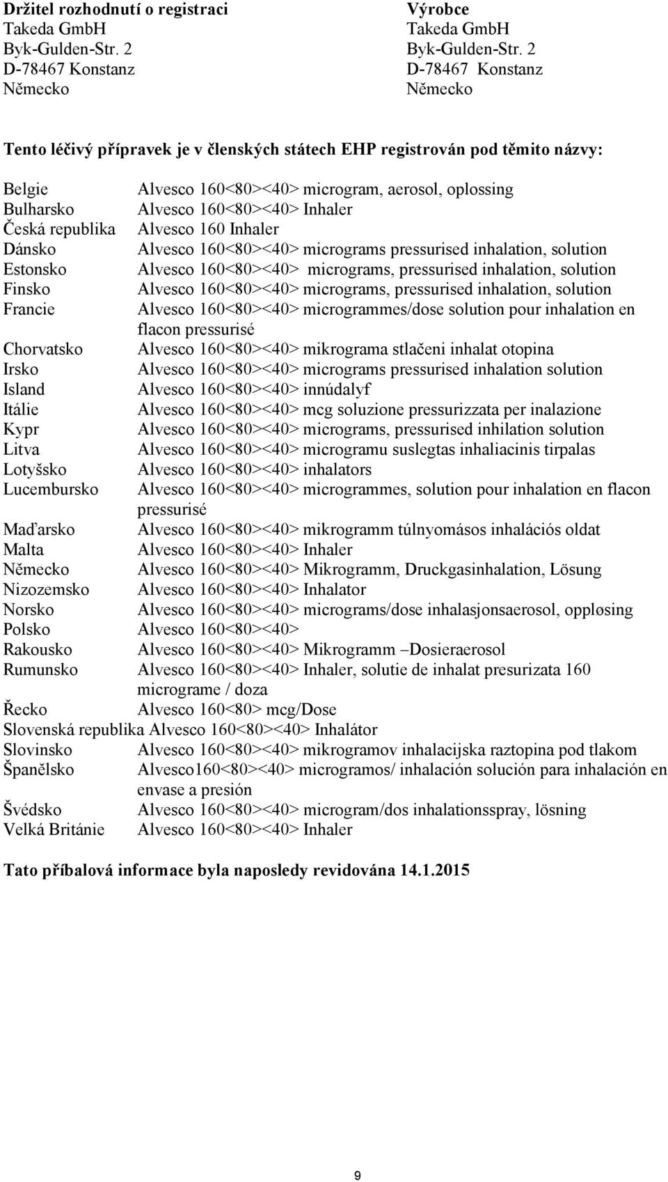 Alvesco 160<80><40> Inhaler Česká republika Alvesco 160 Inhaler Dánsko Alvesco 160<80><40> micrograms pressurised inhalation, solution Estonsko Alvesco 160<80><40> micrograms, pressurised inhalation,