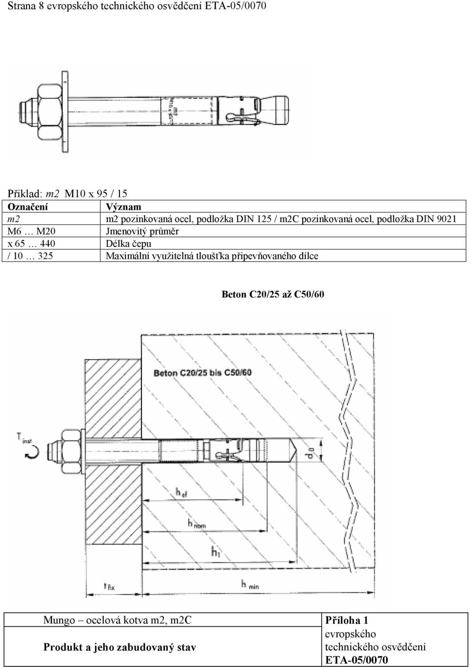 65 440 Délka čepu / 10 325 Maximální využitelná tloušťka připevňovaného dílce Beton C20/25 až C50/60