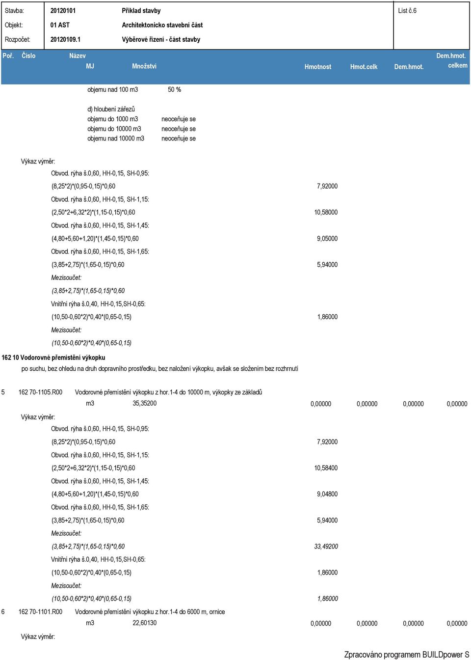 rýha š.0,60, HH-0,15, SH-1,65: 5,94000 Vnitřní rýha š.