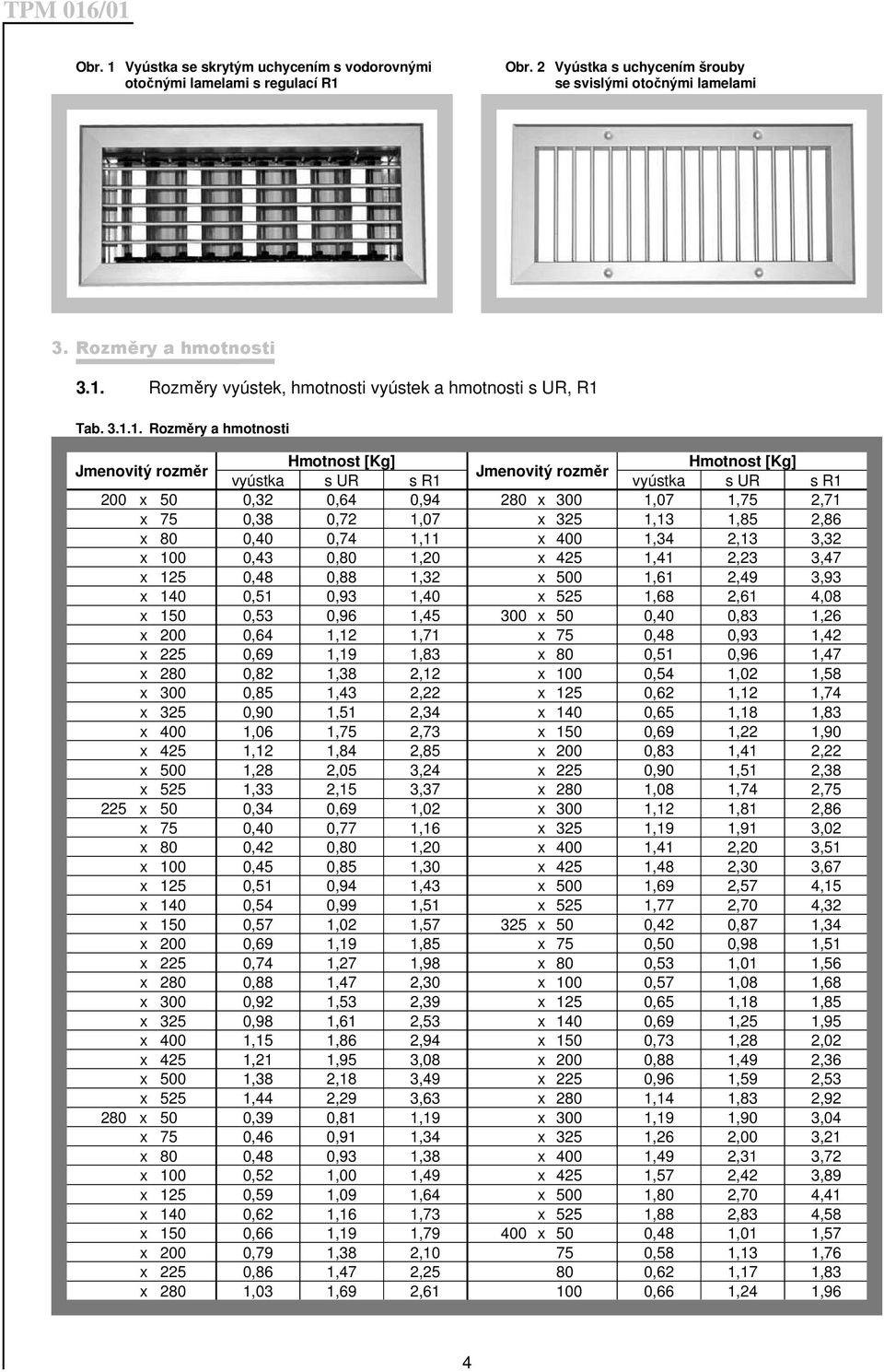 1,13 1,85 2,86 x 80 0,40 0,74 1,11 x 400 1,34 2,13 3,32 x 100 0,43 0,80 1,20 x 425 1,41 2,23 3,47 x 125 0,48 0,88 1,32 x 500 1,61 2,49 3,93 x 140 0,51 0,93 1,40 x 525 1,68 2,61 4,08 x 150 0,53 0,96