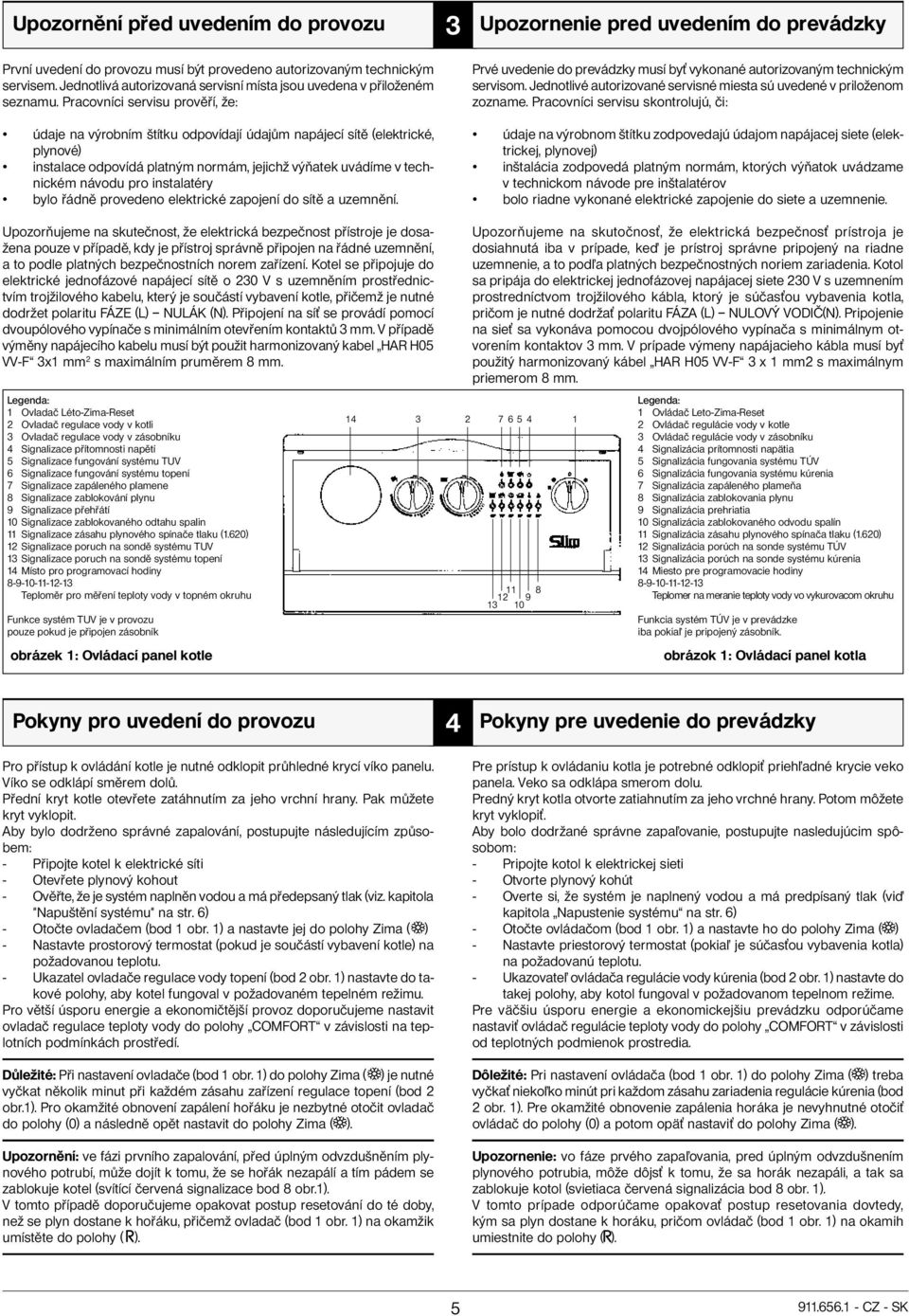 instalatéry bylo řádně provedeno elektrické zapojení do sítě a uzemnění.