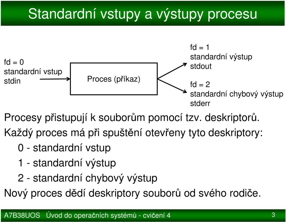 pomocí tzv. deskriptorů.