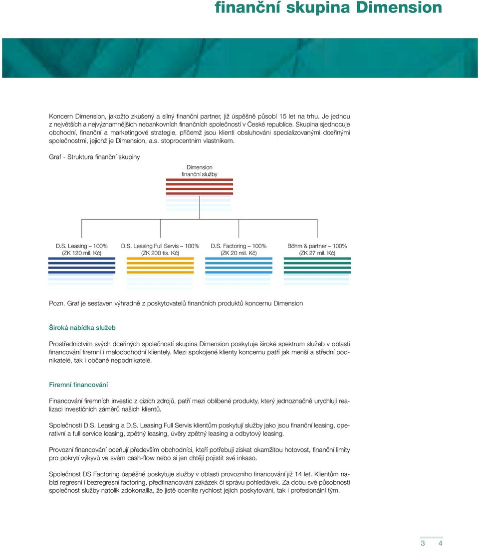 Skupina sjednocuje obchodní, finanãní a marketingové strategie, pfiiãemï jsou klienti obsluhováni specializovan mi dcefiin mi spoleãnostmi, jejichï je Dimension, a.s. stoprocentním vlastníkem.