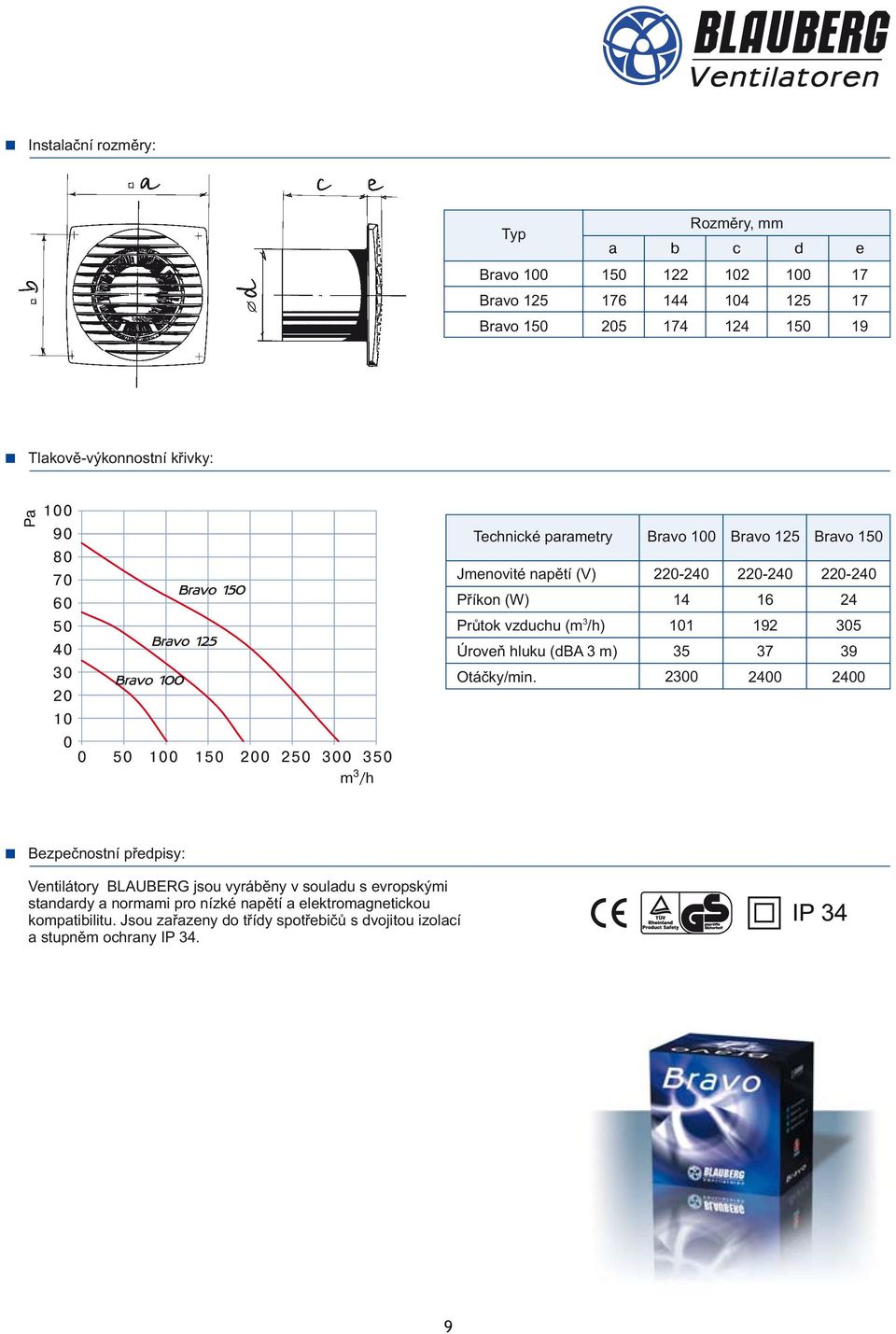 200 Ventilátory BLAUBERG jsou vyráběny v souladu s evropskými standardy a normami pro nízké napětí a