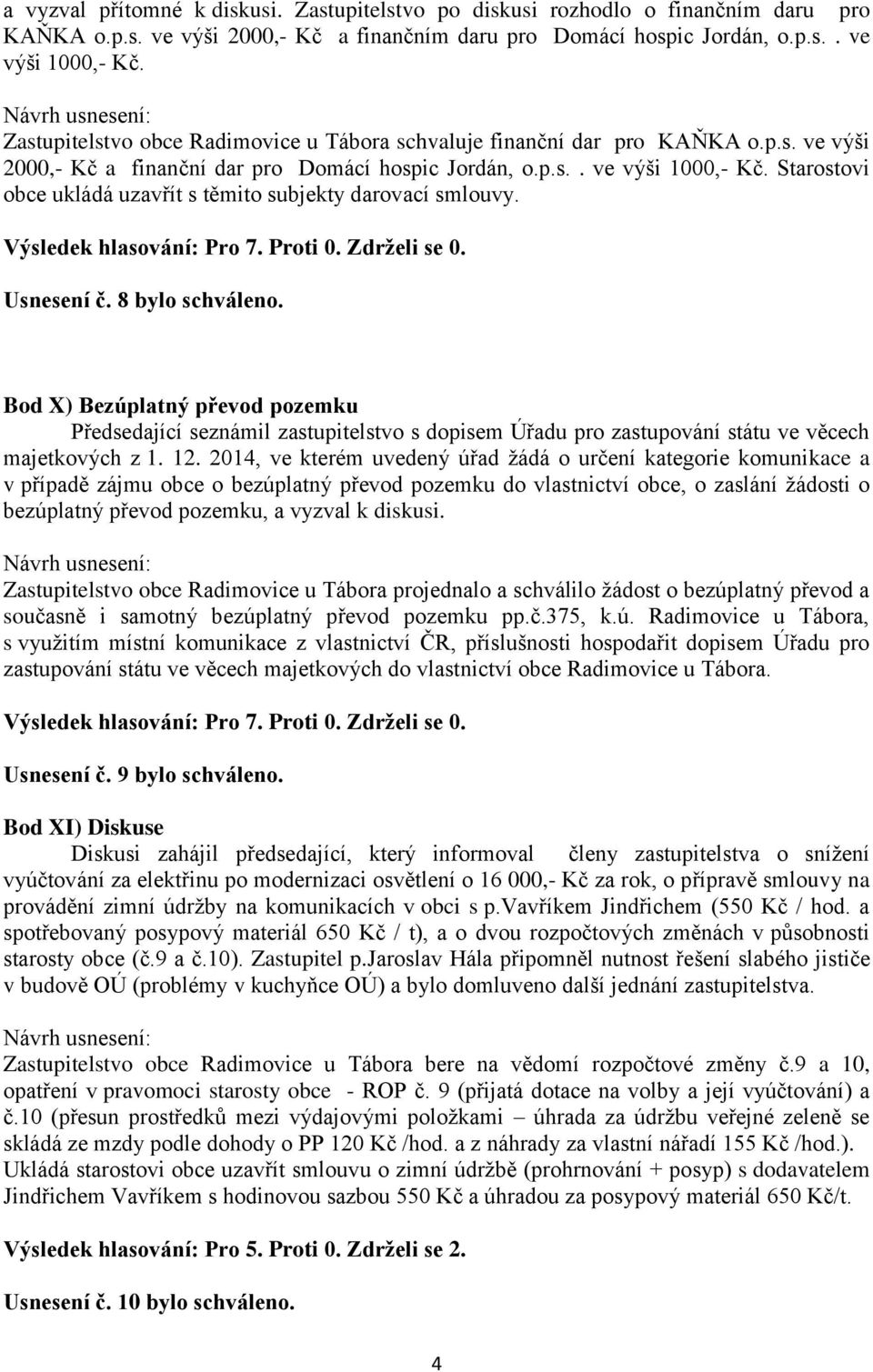 Starostovi obce ukládá uzavřít s těmito subjekty darovací smlouvy. Usnesení č. 8 bylo schváleno.