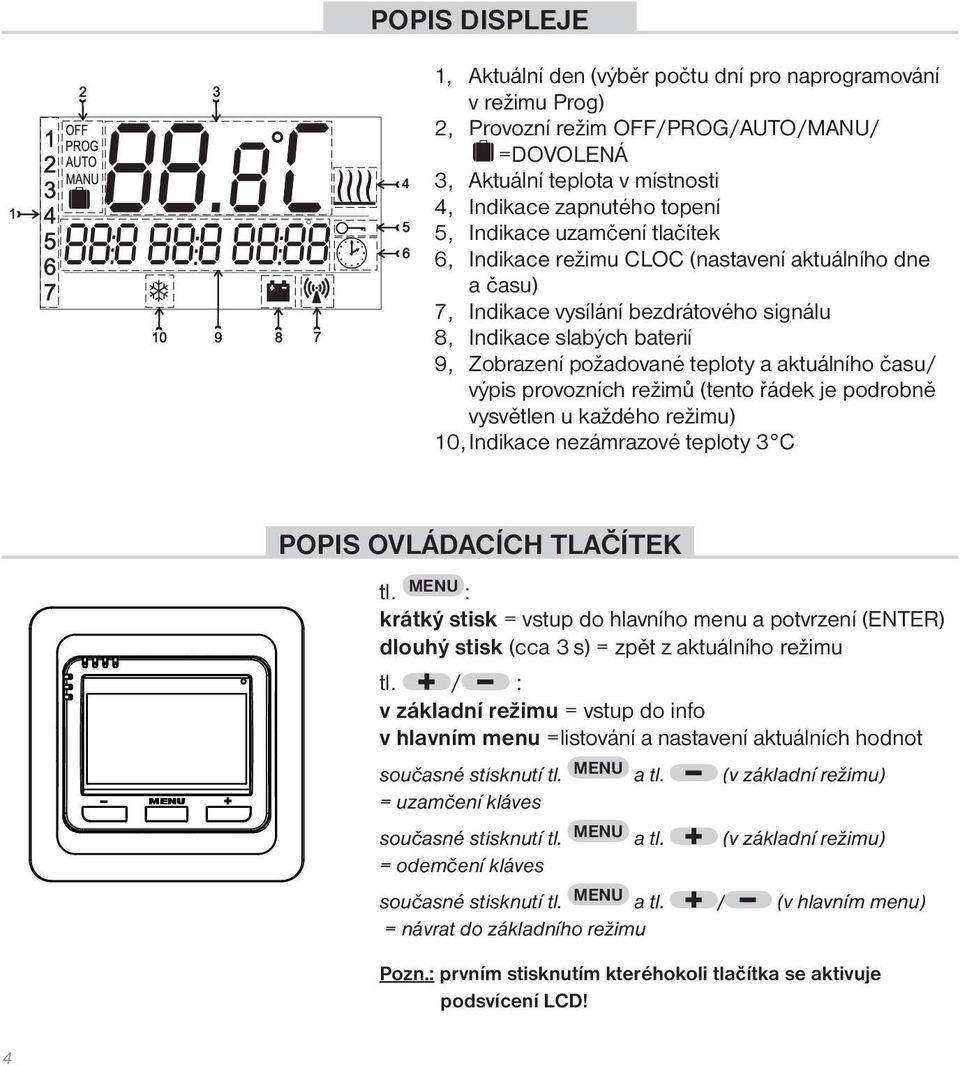 času/ výpis provozních režimů (tento řádek je podrobně vysvětlen u každého režimu) 10, Indikace nezámrazové teploty 3 C MENU POPIS OVLÁDACÍCH TLAČÍTEK tl.