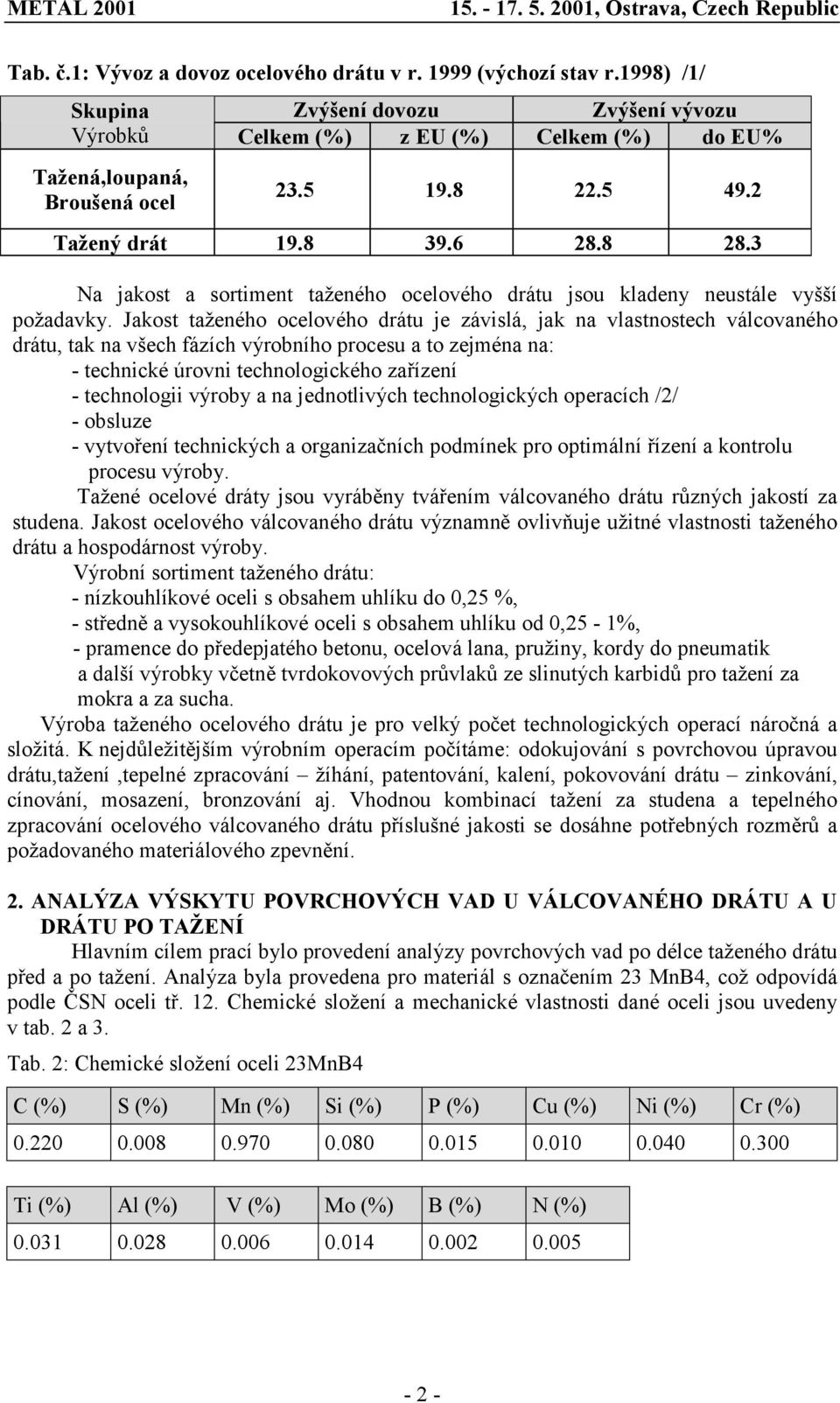 Jakost taženého ocelového drátu je závislá, jak na vlastnostech válcovaného drátu, tak na všech fázích výrobního procesu a to zejména na: - technické úrovni technologického zařízení - technologii