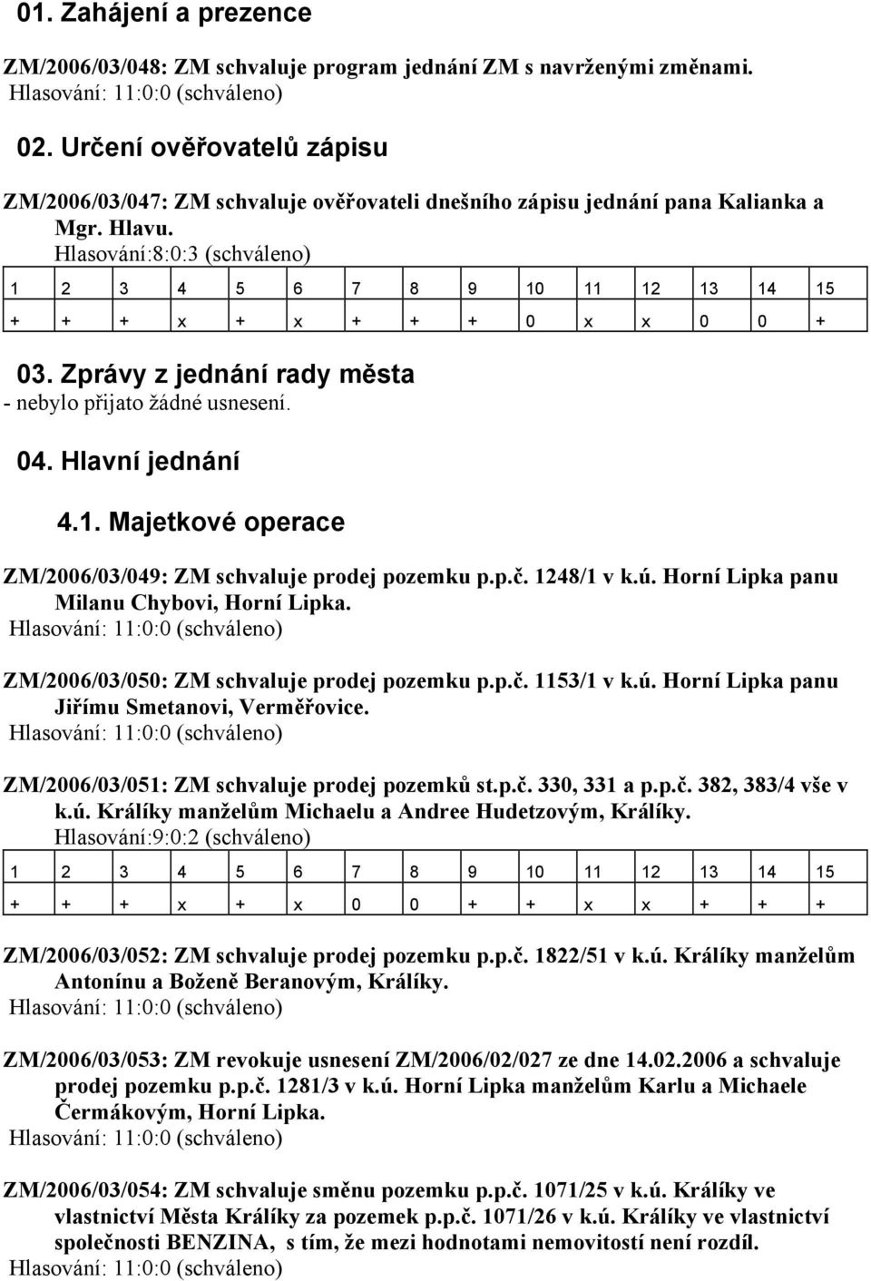 Zprávy z jednání rady města - nebylo přijato žádné usnesení. 04. Hlavní jednání 4.1. Majetkové operace ZM/2006/03/049: ZM schvaluje prodej pozemku p.p.č. 1248/1 v k.ú.