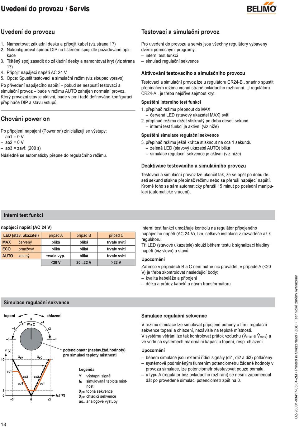 Opce: Spustit testovací a simulační režim (viz sloupec vpravo) Po přivedení napájecího napětí pokud se nespustí testovací a simulační provoz bude v režimu AUTO zahájen normální provoz.