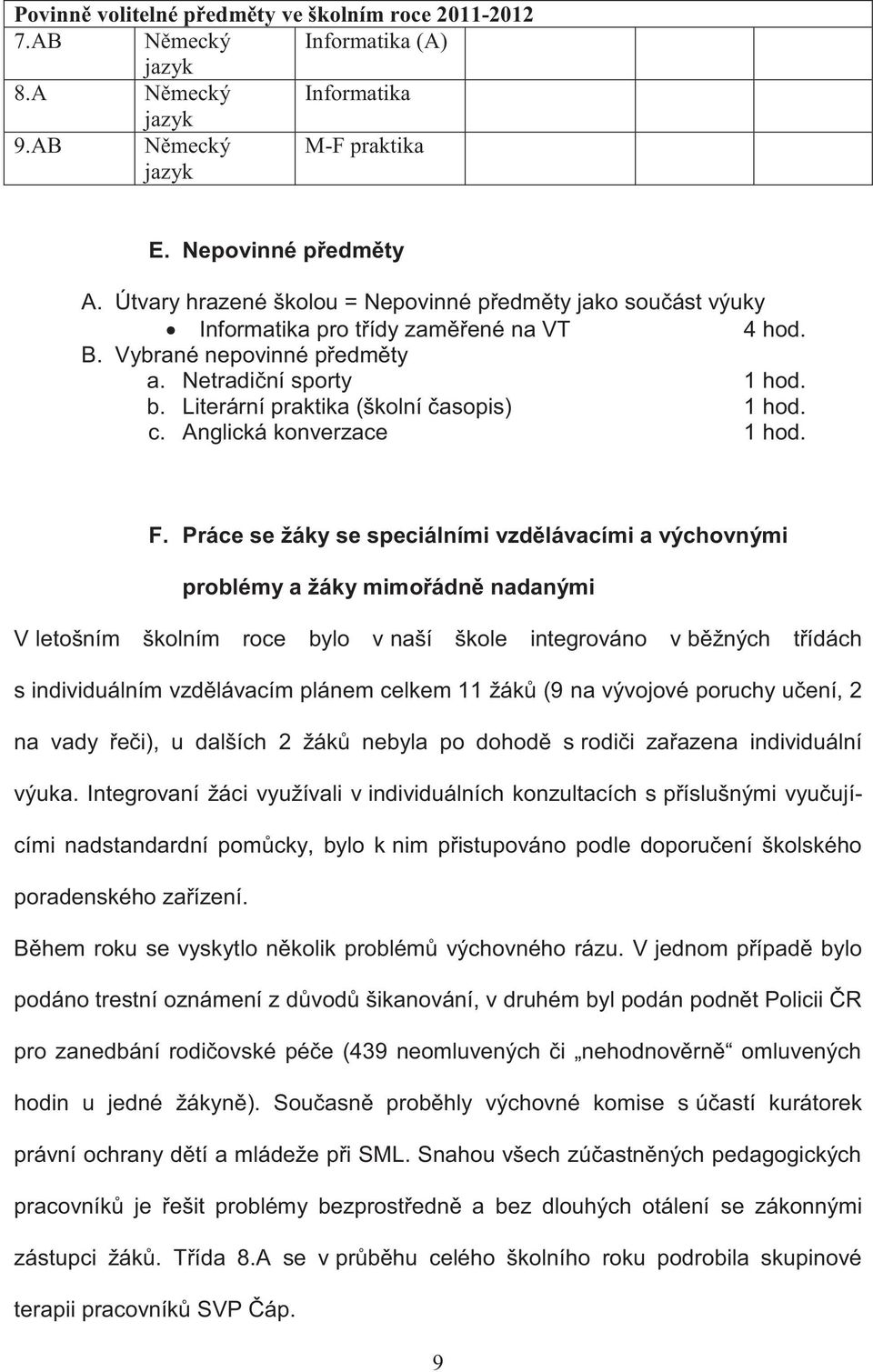 Literární praktika (školní časopis) 1 hod. c. Anglická konverzace 1 hod. F.