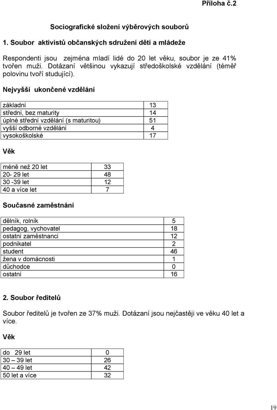 Nejvyšší ukončené vzdělání základní 13 střední, bez maturity 14 úplné střední vzdělání (s maturitou) 51 vyšší odborné vzdělání 4 vysokoškolské 17 Věk méně než 20 let 33 20-29 let 48 30-39 let 12 40 a