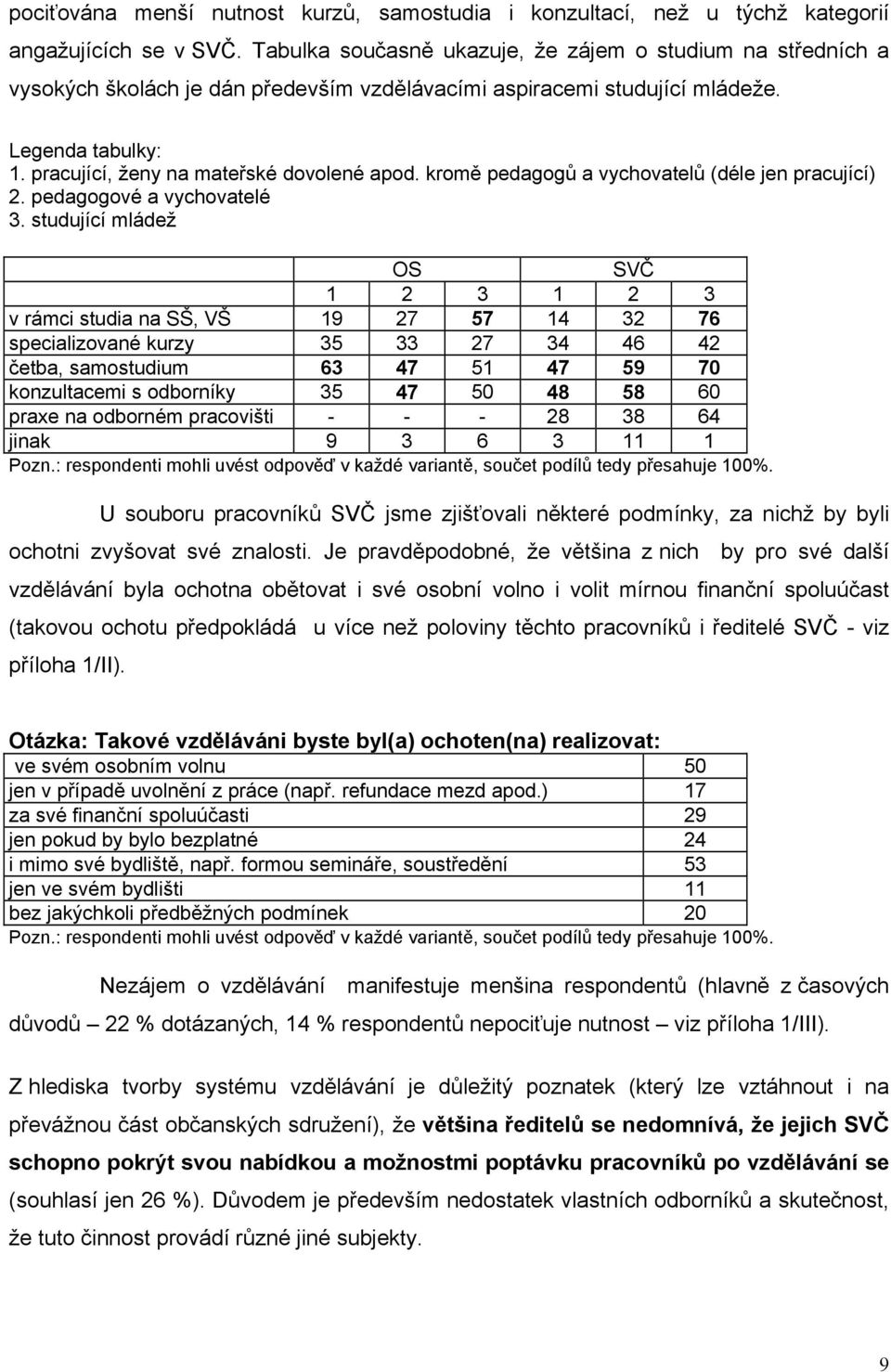 kromě pedagogů a vychovatelů (déle jen pracující) 2. pedagogové a vychovatelé 3.