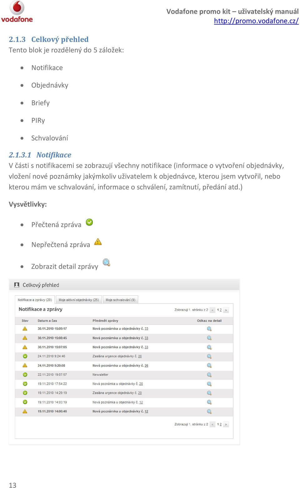 1 Notifikace V části s notifikacemi se zobrazují všechny notifikace (informace o vytvoření objednávky, vložení