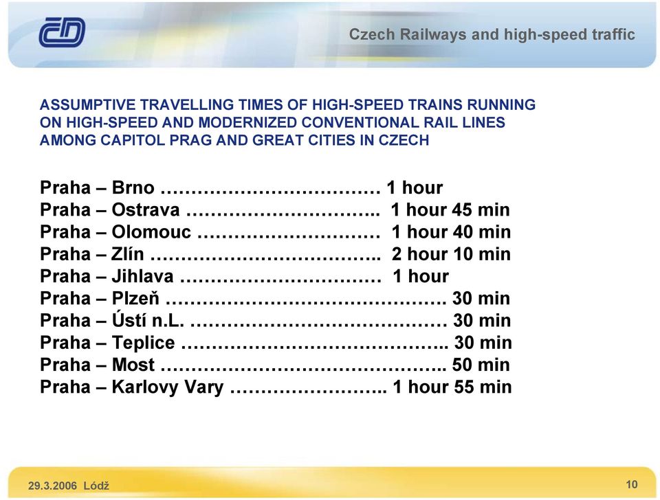 . 1 hour 45 min Praha Olomouc 1 hour 40 min Praha Zlín.. 2 hour 10 min Praha Jihlava 1 hour Praha Plzeň.