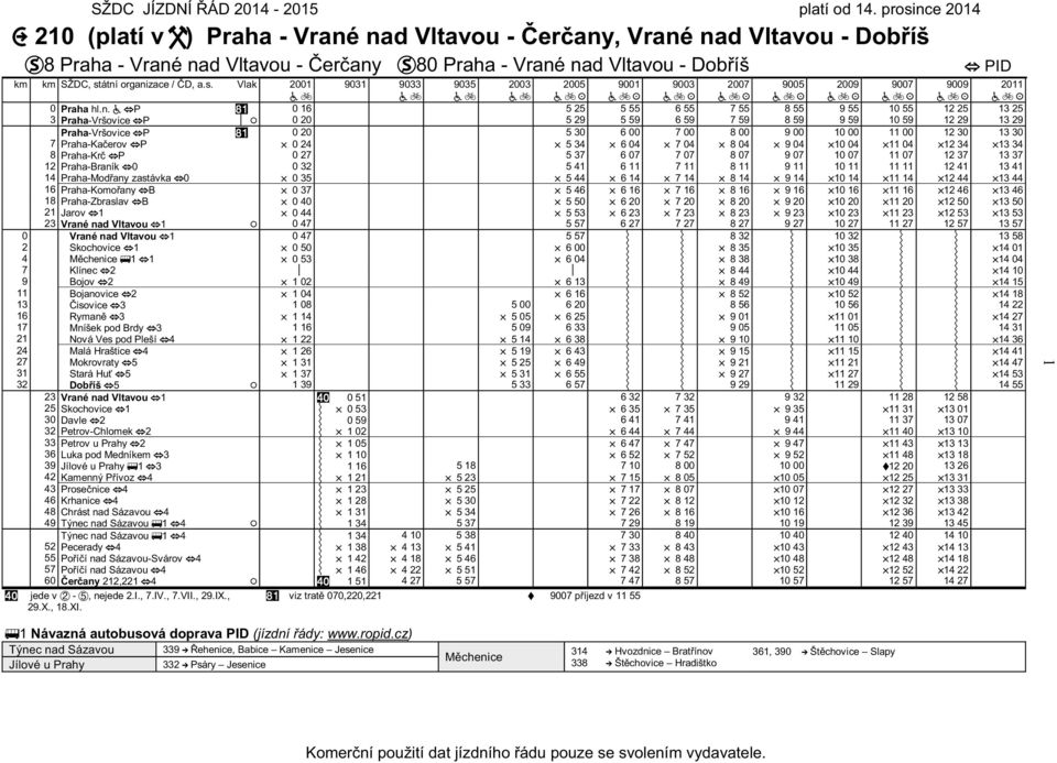 D, a.s. Vlak 2001 9031 9033 9035 2003 2005 9001 9003 2007 9005 2009 9007 9009 2011 0 Praha hl.n.