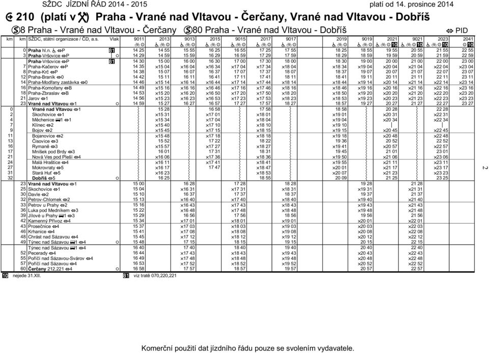 D, a.s. Vlak 9011 2013 9013 2015 9015 2017 9017 2019 9019 2021 9021 2023 2041 0 Praha hl.n.