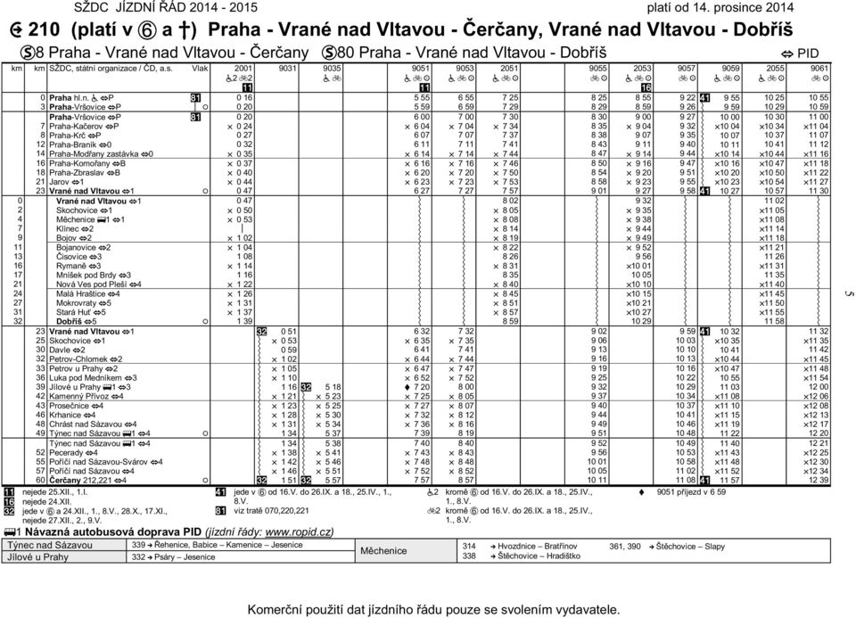 a.s. Vlak 2001 2 2 9031 9035 9051 9053 2051 9055 2053 9057 9059 2055 PID 0 Praha hl.n.