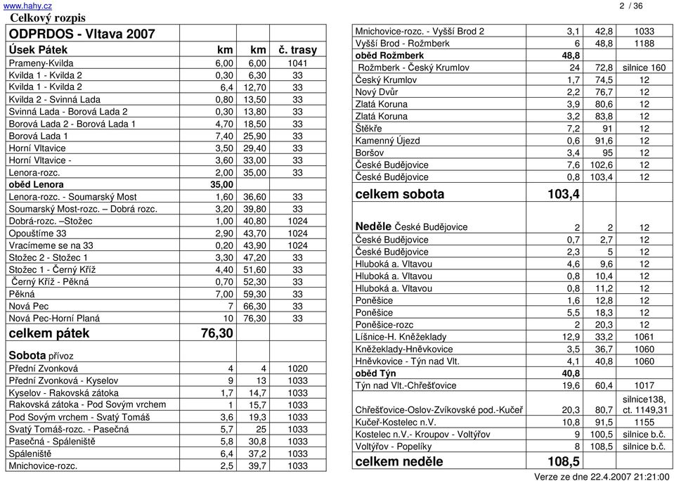 Borová Lada 1 4,70 18,50 33 Borová Lada 1 7,40 25,90 33 Horní Vltavice 3,50 29,40 33 Horní Vltavice - 3,60 33,00 33 Lenora-rozc. 2,00 35,00 33 oběd Lenora 35,00 Lenora-rozc.