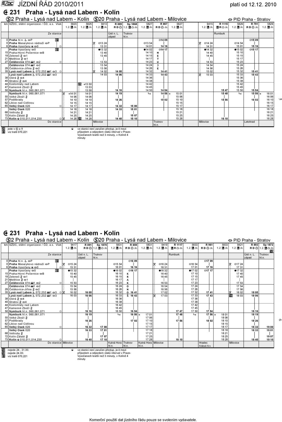Ý 013 32 014 02 K14 17 Ý 014 32 015 02 K15 17 15 Praha-Horní Po ernice hb Ý 13 40 14 10 M p Ý 14 40 15 10 p 19 Zelene 3 h1 Ý 13 45 14 15 E p Ý 14 45 15 15 p 21 Mst tice 3 h1 Ý p 14 17 T p Ý p 15 17 p